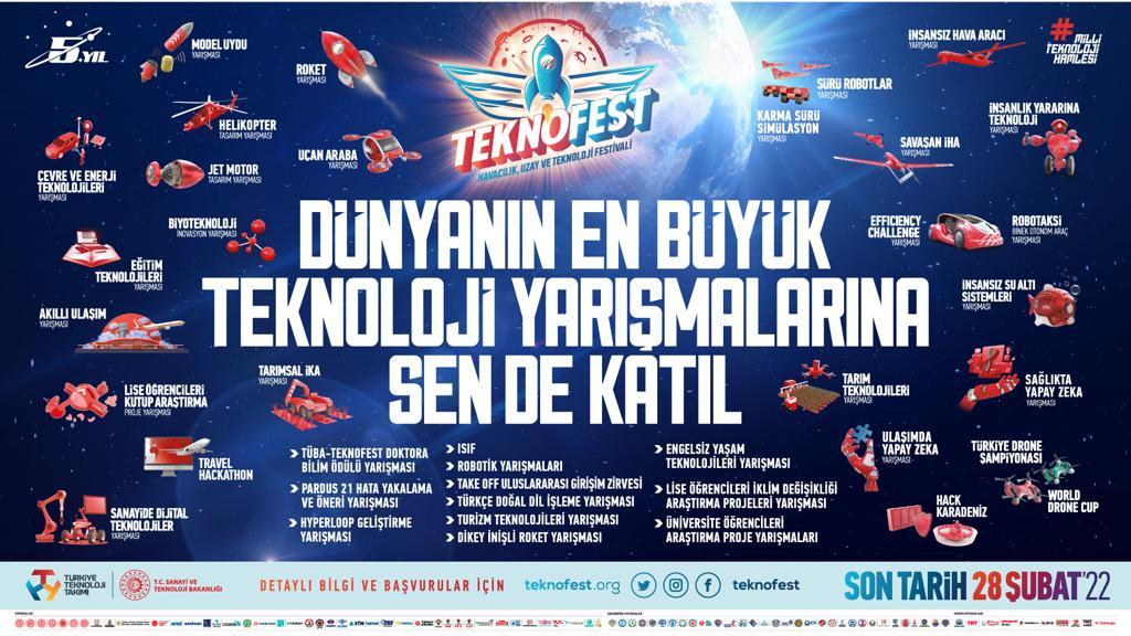 TEKNOFEST 2022 Teknoloji Yarışmaları Başvuruları Başladı! – Ankara ...